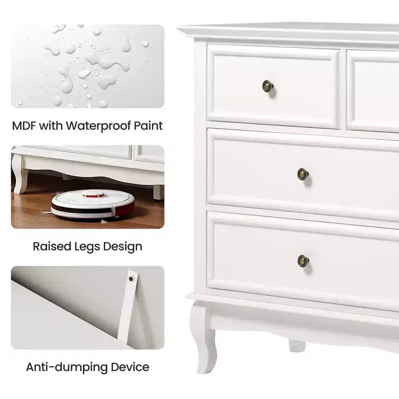 Commode Heynemo pour chambre à coucher, commode moderne à 7 tiroirs avec pieds en bois massif et finition peinte, idéale pour la chambre d'enfant, le salon, le couloir.