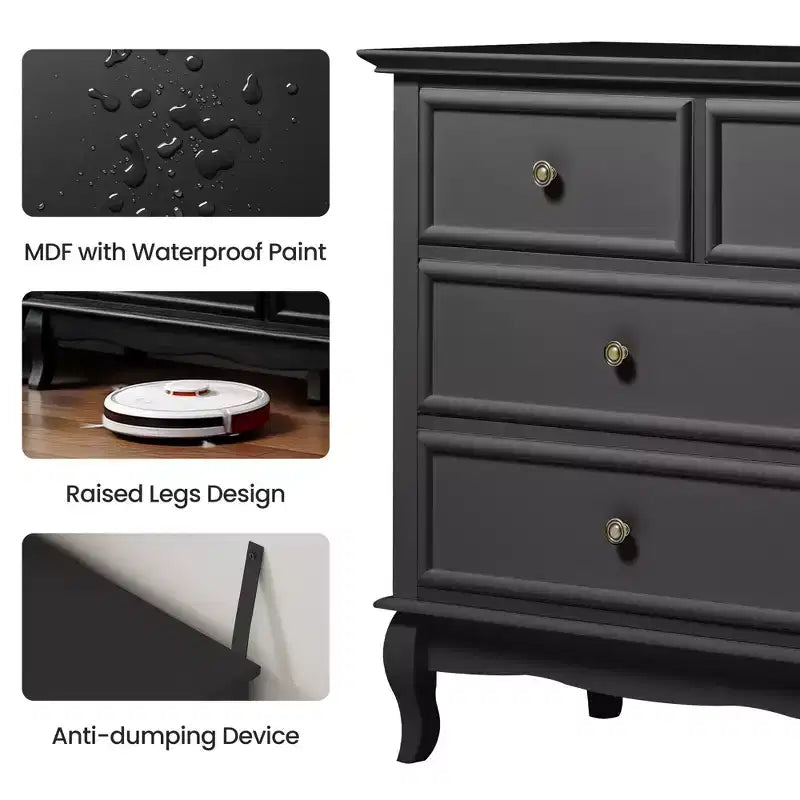 Commode Heynemo pour chambre à coucher, commode moderne à 7 tiroirs avec pieds en bois massif et finition peinte, idéale pour la chambre d'enfant, le salon, le couloir.
