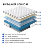 Matelas hybride de 25 cm, taille complète – Mousse à mémoire de forme infusée de gel, ressorts ensachés, respirant, durable, matelas en boîte