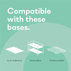 Matelas à ressorts ensachés Signature Sleep Dream On 8