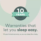 Matelas à ressorts ensachés Signature Sleep Dream On 8