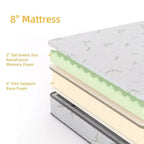 Matelas SUGIFT en mousse à mémoire de forme 8" en boîte avec gel rafraîchissant, soutien mi-ferme et certifié CertiPUR