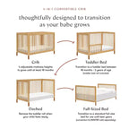 Lit de bébé convertible 4-en-1 Gelato de Babyletto avec kit de conversion en lit pour tout-petit