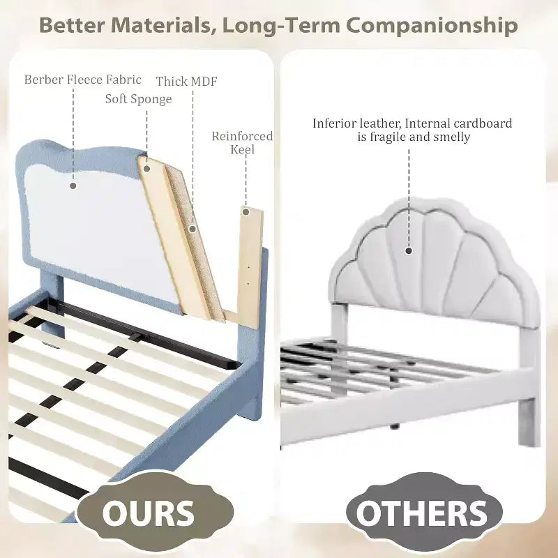 Cadre de lit double/complet rembourré pour enfants avec tête de lit festonnée, lit double mignon en velours pour filles, garçons, lit plateforme robuste, lattes en bois, sans bruit