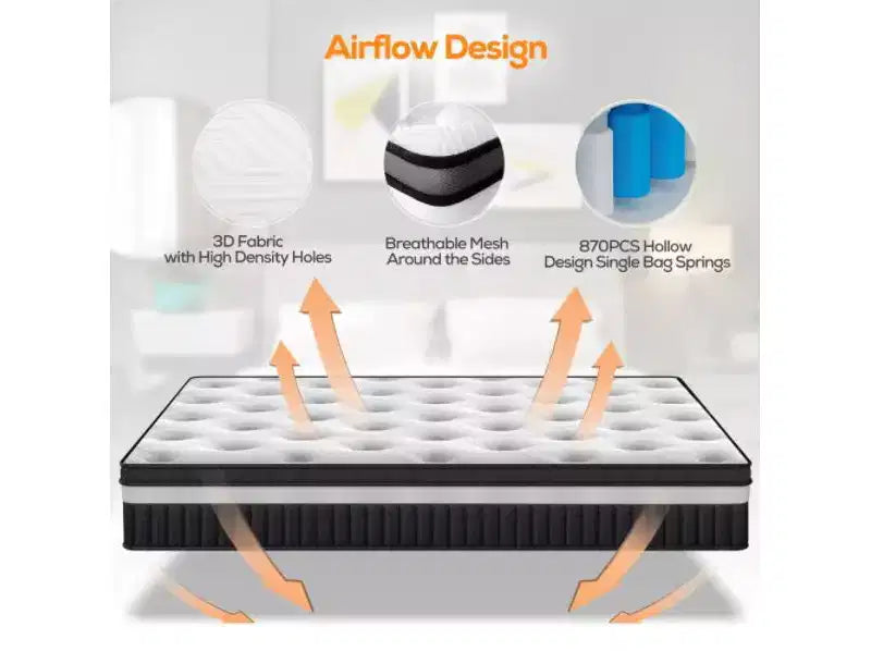 Matelas Queen 14 pouces dans une boîte, mousse à mémoire de forme hybride au gel, fermeté moyenne, certifié CertiPUR-US, blanc