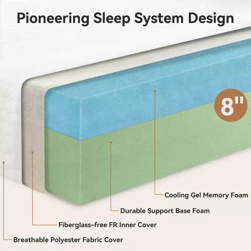 Matelas double Sailvan, matelas en mousse à mémoire de forme de 8 pouces en boîte, matelas en gel rafraîchissant à sensation moyenne et certifié CertiPUR-US