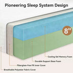 Matelas double Sailvan, matelas en mousse à mémoire de forme de 8 pouces en boîte, matelas en gel rafraîchissant à sensation moyenne et certifié CertiPUR-US