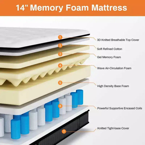 Matelas hybride 14 pouces King en boîte avec mousse à mémoire de forme au gel, fermeté moyenne, soulagement de la pression, anti-sensibilité, certifié CertiPUR-US