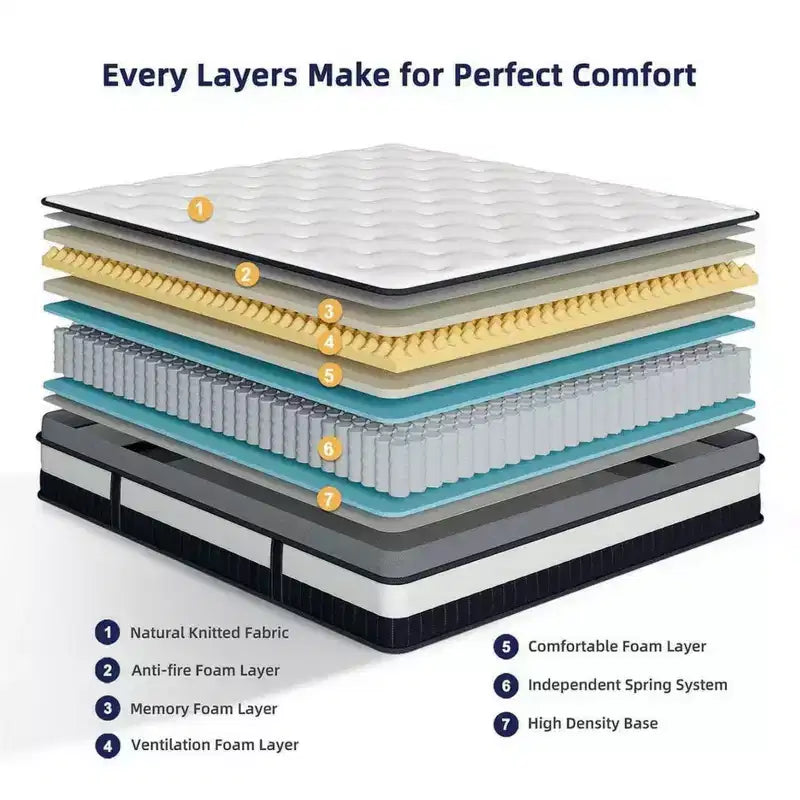 Matelas Hybride King Size 35,5 cm - Matelas King Size Mi-Ferme livré en boîte - Mousse à Mémoire de Forme Certifiée CertiPUR-US, Matelas King Size pour Soulagement de la Pression