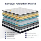 Matelas Hybride King Size 35,5 cm - Matelas King Size Mi-Ferme livré en boîte - Mousse à Mémoire de Forme Certifiée CertiPUR-US, Matelas King Size pour Soulagement de la Pression