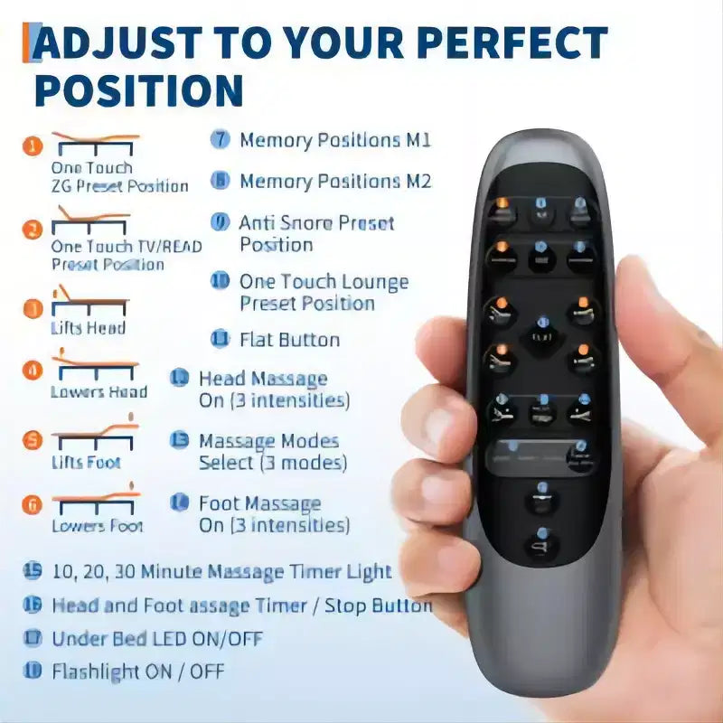 Cadre de lit réglable zéro espace avec télécommande sans fil et massage, montage facile, tête et pieds ajustables, ports USB