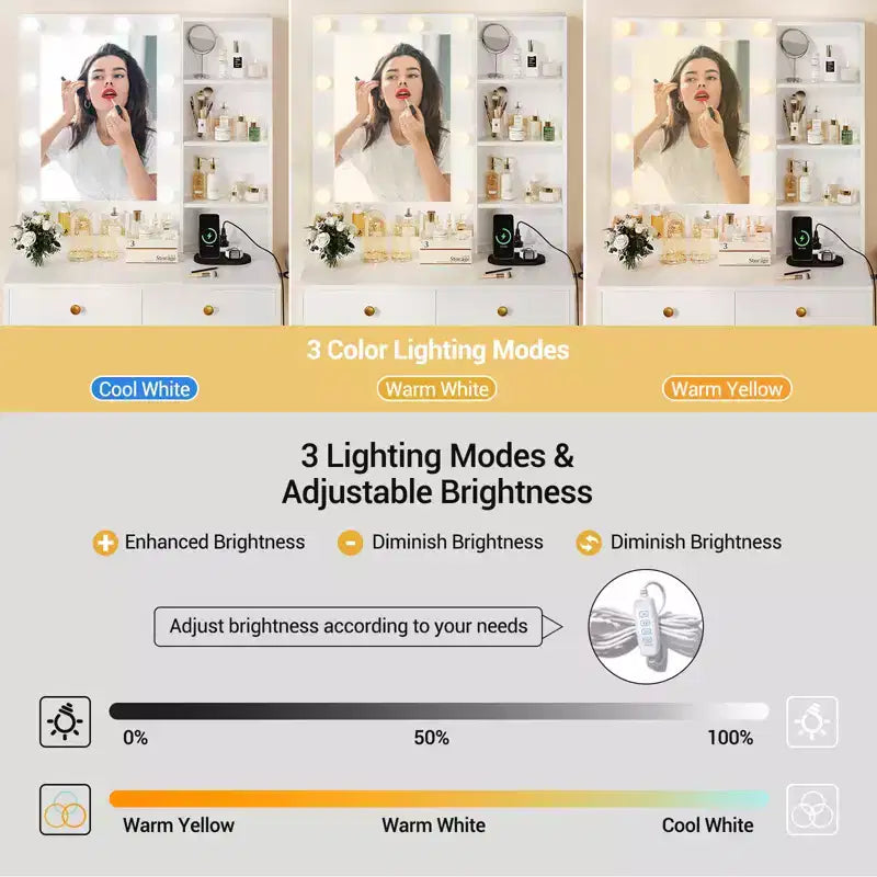 Makeup Vanity Desk with LED Mirror and Charging Station, Dressing Table with 3 Light Modes, Storage Drawers, Shelves and Stool for Bedroom, White