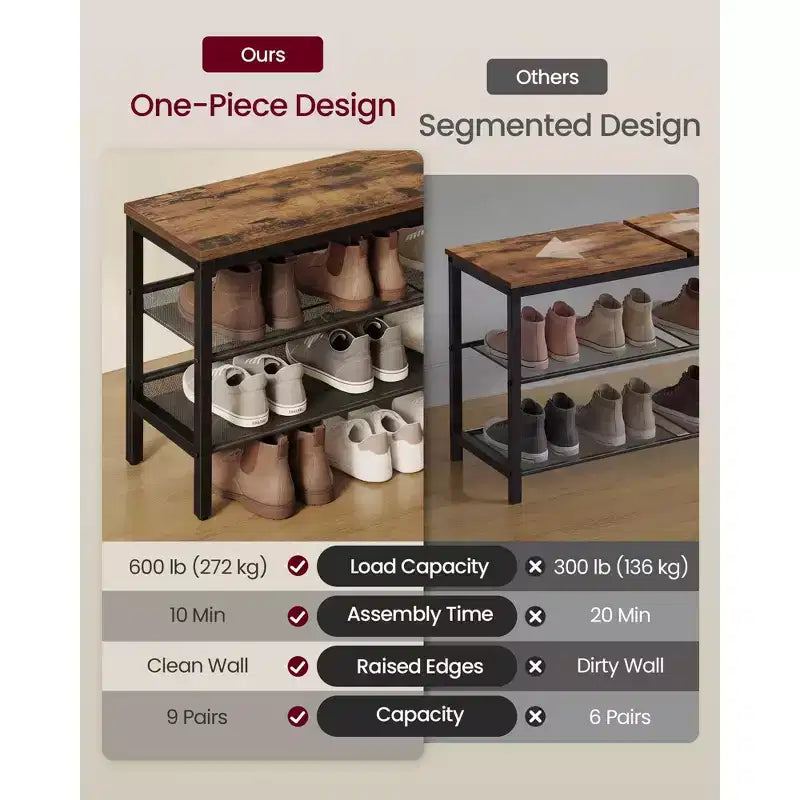 VASAGLE Banc range-chaussures 3 niveaux, Étagères monobloc, Organiseur de rangement de chaussures avec bords surélevés, Industriel, Montage facile, Marron rustique et noir mat