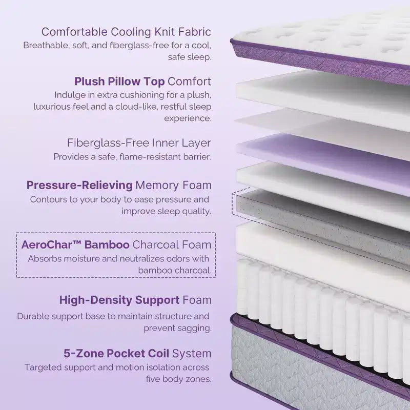 Matelas hybride Sersper 10 à ressorts ensachés et mousse à mémoire de forme avec surmatelas – Compatible avec les lits plateforme, les sommiers tapissiers ou les bases à lattes