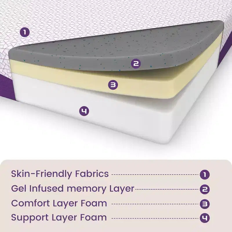 Matelas en mousse à mémoire de forme Sersper 10 pouces pour lits réglables – Charbon de bambou et soutien de l'alignement de la colonne vertébrale