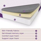 Matelas en mousse à mémoire de forme Sersper 10 pouces pour lits réglables – Charbon de bambou et soutien de l'alignement de la colonne vertébrale