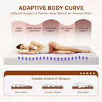 FDW 6 inch Bamboo Charcoal Memory Foam Mattress Cooling Gel Infused CertiPUR-US Certified Breathable Bed Mattress for Cooler Sleep,White